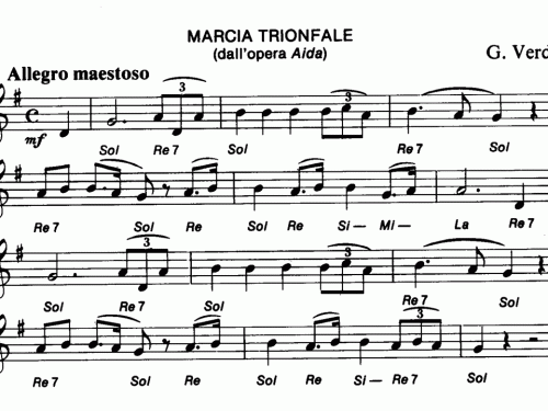 AIDA Triumphal March Giuseppe Verdi Sheet music
