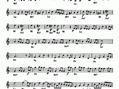 SYMPHONY N. 40 K. 550 Mozart Sheet music