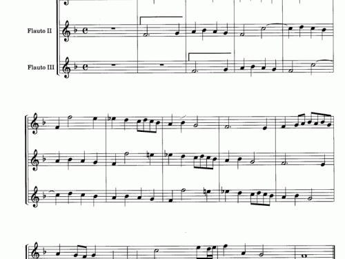 Andantino Mozart Sheet music