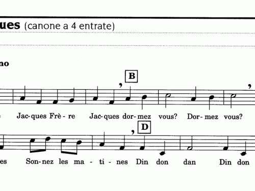FRÈRE JACQUES Sheet music