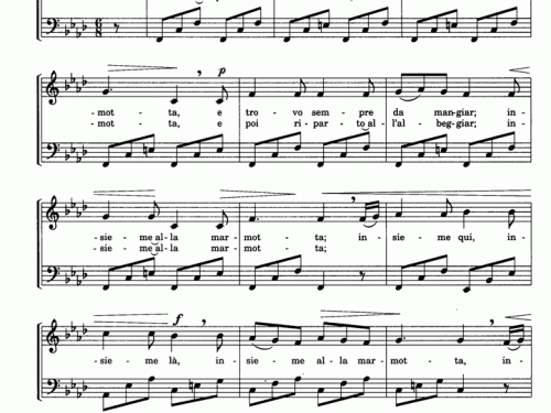 Marmotte Beethoven Piano Sheet music