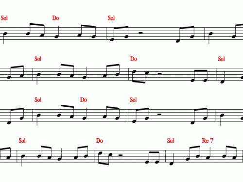 RED RIVER VALLEY Easy Sheet music