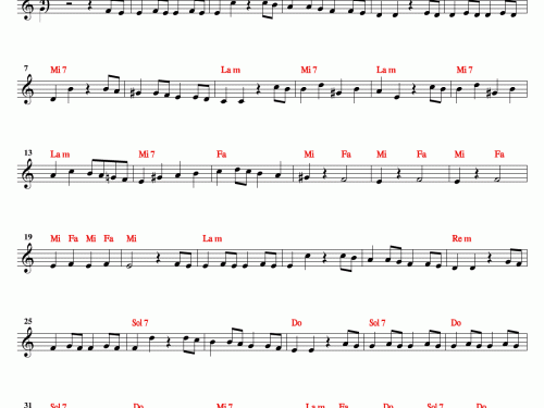 SYMPHONY N. 40 Mozart Sheet music