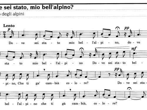 DOVE SEI STATO MIO BELL’ALPINO Sheet music