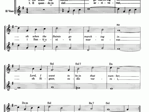 OH WHEN THE SAINT GO MARCHING IN Sheet music