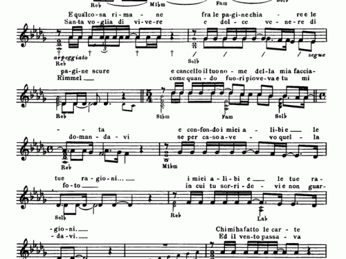 RIMMEL Francesco De Gregori Sheet music