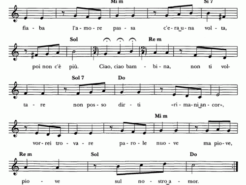 PIOVE Domenico Modugno Sheet music
