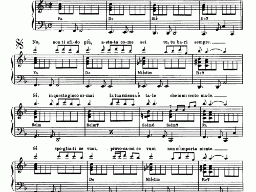 SCONFITTA Cristiano Malgioglio Piano Sheet music