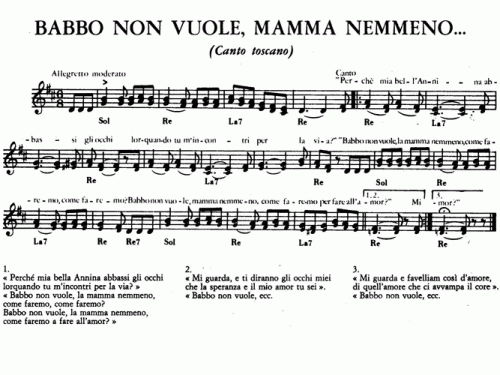 BABBO NON VUOLE MAMMA NEMMENO Sheet music