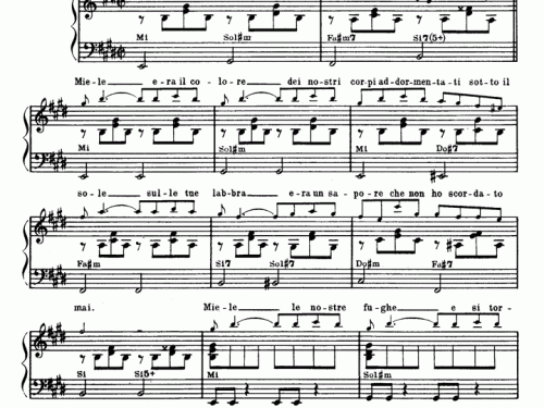MIELE Giardino Dei Semplici Piano Sheet music
