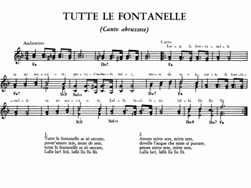 TUTTE LE FONTANELLE Sheet music