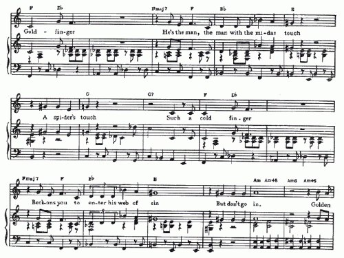 GOLDFINGER John Barry Piano Sheet music