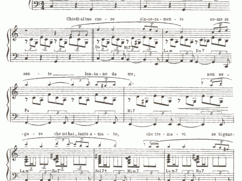 CHIEDI AL TUO CUORE Piano Sheet music