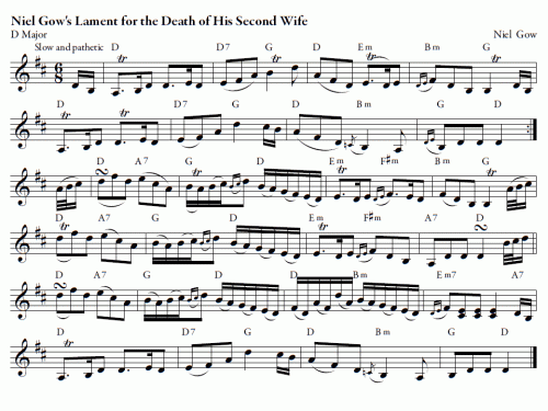 NIEL GOW’S LAMENT FOR THE DEATH OF HIS SECOND WIFE Sheet music