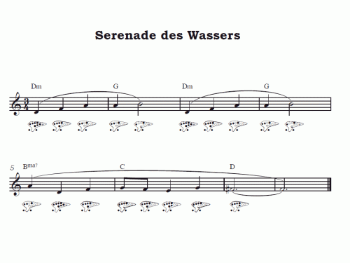 SERENADE DES WASSERS Sheet music