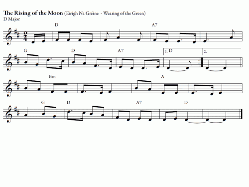 THE RISING OF THE MOON Sheet music