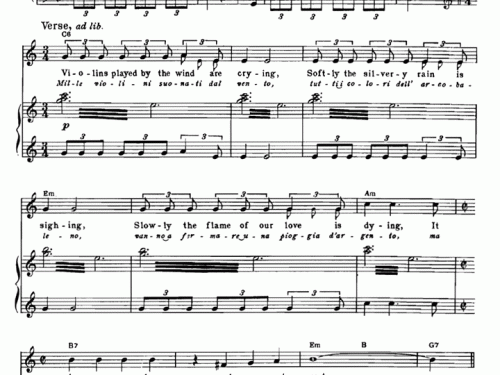 PIOVE Domenico Modugno Piano Sheet music