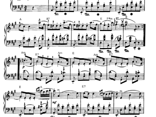 MINUET Luigi Boccherini Piano Sheet music