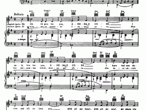 ANEMA E CORE Piano Sheet music