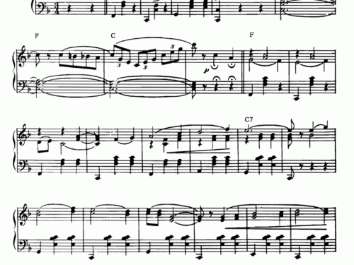 CIRIBIRIBIN Piano Sheet music
