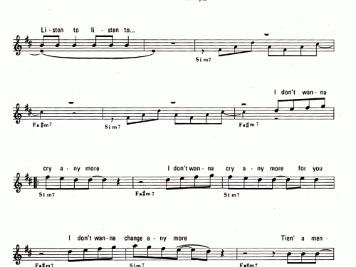 Pino Daniele CRY Sheet music