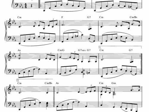 MAY THE FORCE BE WITH YOU Piano Sheet music