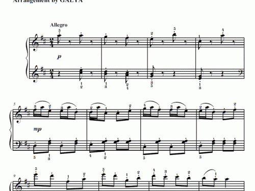 ANNEN POLKA Strauss Easy Piano Sheet music