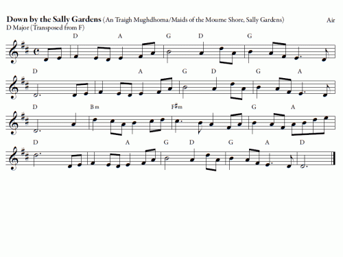 DOWN BY THE SALLY GARDENS Sheet music