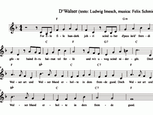 D’WALSER Sheet music