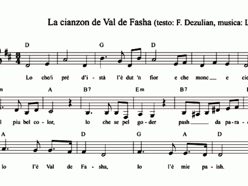 LA CIANZON DE VAL DE FASHA Sheet music