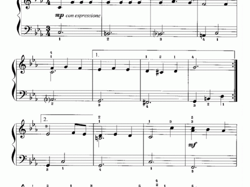 CHIM CHIM CHER-EE Easy Piano Sheet music