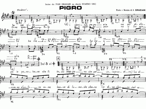 Ivan Graziani PIGRO Sheet music