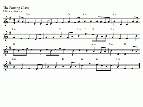 THE PARTING GLASS Sheet music
