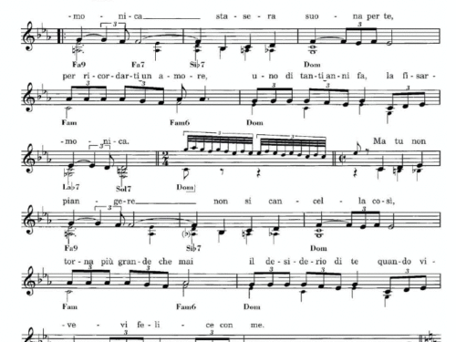 Gianni Morandi LA FISARMONICA Sheet music