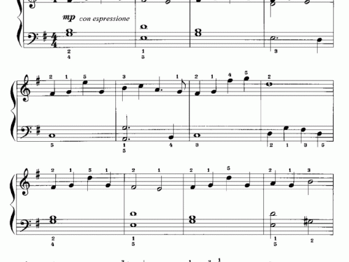 IF I NEVER KNEW YOU Easy Piano Sheet music
