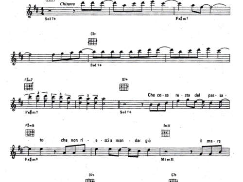 Pino Daniele GENTE DISTRATTA Sheet music – Guitar chords