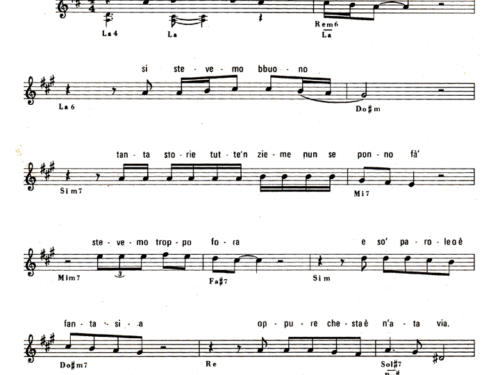 Pino Daniele GESÙ GESÙ Sheet music – Guitar chords