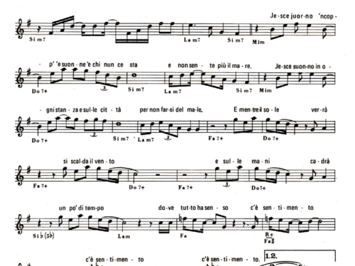 Pino Daniele JESCE JUORNO Sheet music