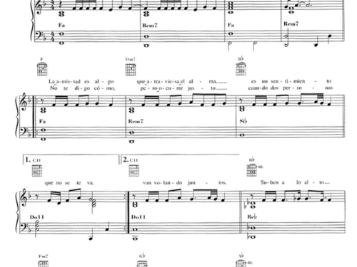 Laura Pausini LE COSE CHE VIVI Piano Sheet music