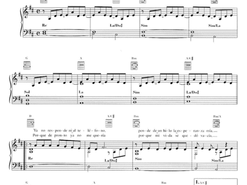 Laura Pausini NON C’È Piano Sheet music