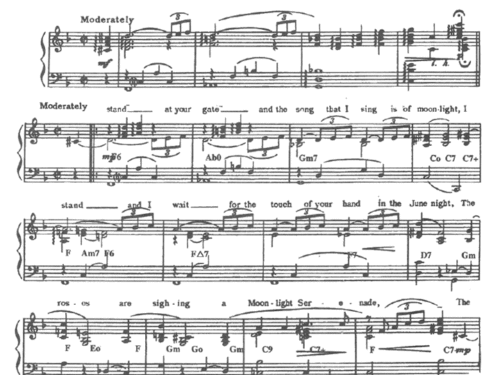 The Glenn Miller Story MOONLIGHT SERENADE Piano Sheet music