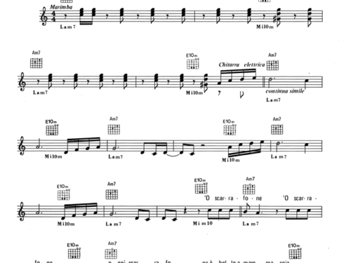 Pino Daniele ‘O SCARRAFONE Sheet music