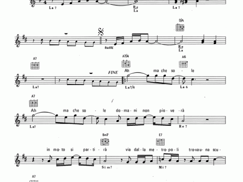 Pino Daniele UN UOMO IN BLUES Sheet music