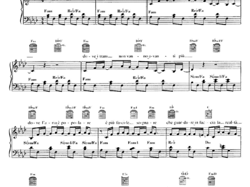ADESSO TU Piano Sheet music