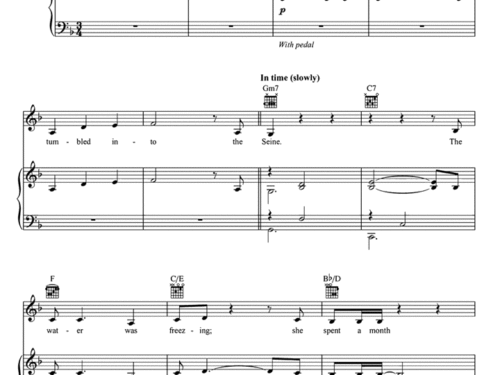 AUDITION Fools Who Dream Piano Sheet music