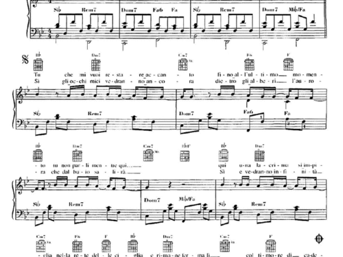 OCCHI DI SPERANZA Piano Sheet music