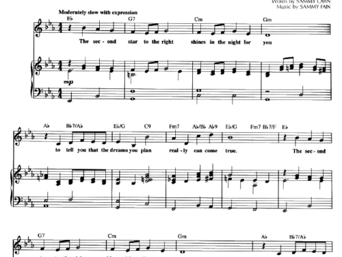 THE SECOND STAR TO THE RIGHT Piano Sheet music
