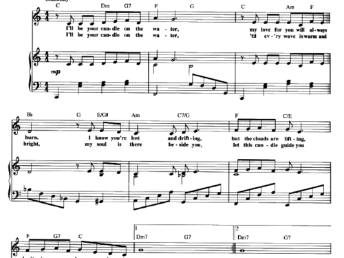 CANDLE ON THE WATER Piano Sheet music