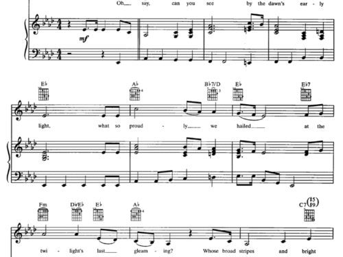 THE STAR SPANGLED BANNER Piano Sheet music