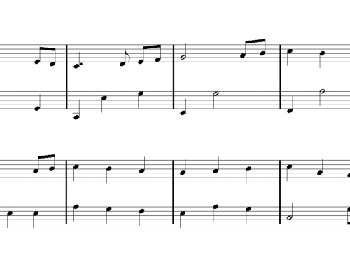 THE FIRST NOEL Easy Piano Sheet music